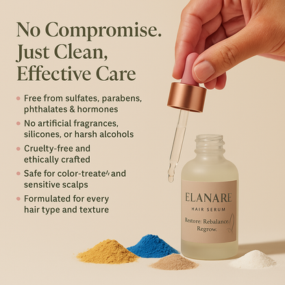 Elanare™ Restore Serum