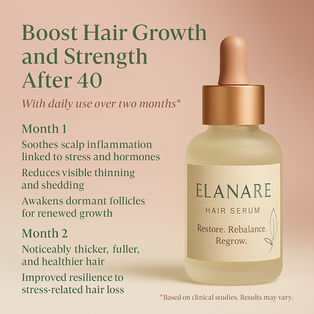 Elanare™ Restore Serum